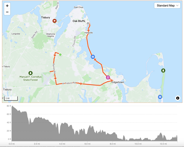 MV Spring Classic Marathon and Half Marathon photo 3