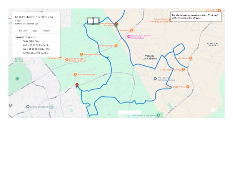 Cycle Through the Vineyards photo 2