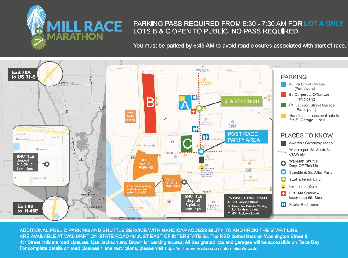 Mill Race Marathon photo 9
