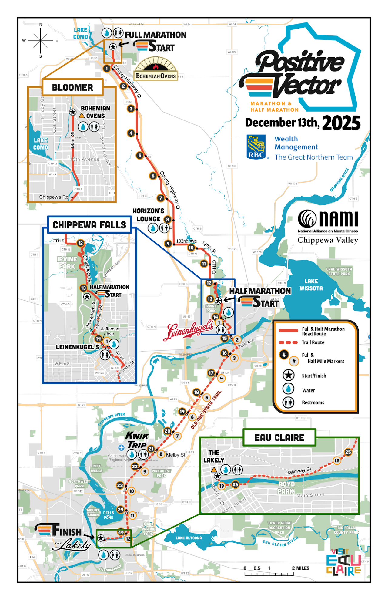 Positive Vector Marathon and Half Marathon photo 5