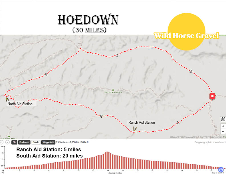 Wild Horse Half photo 13