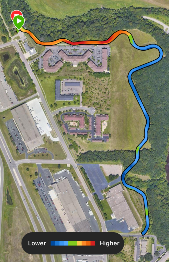 Summer Camp Series - Day 3 photo 2