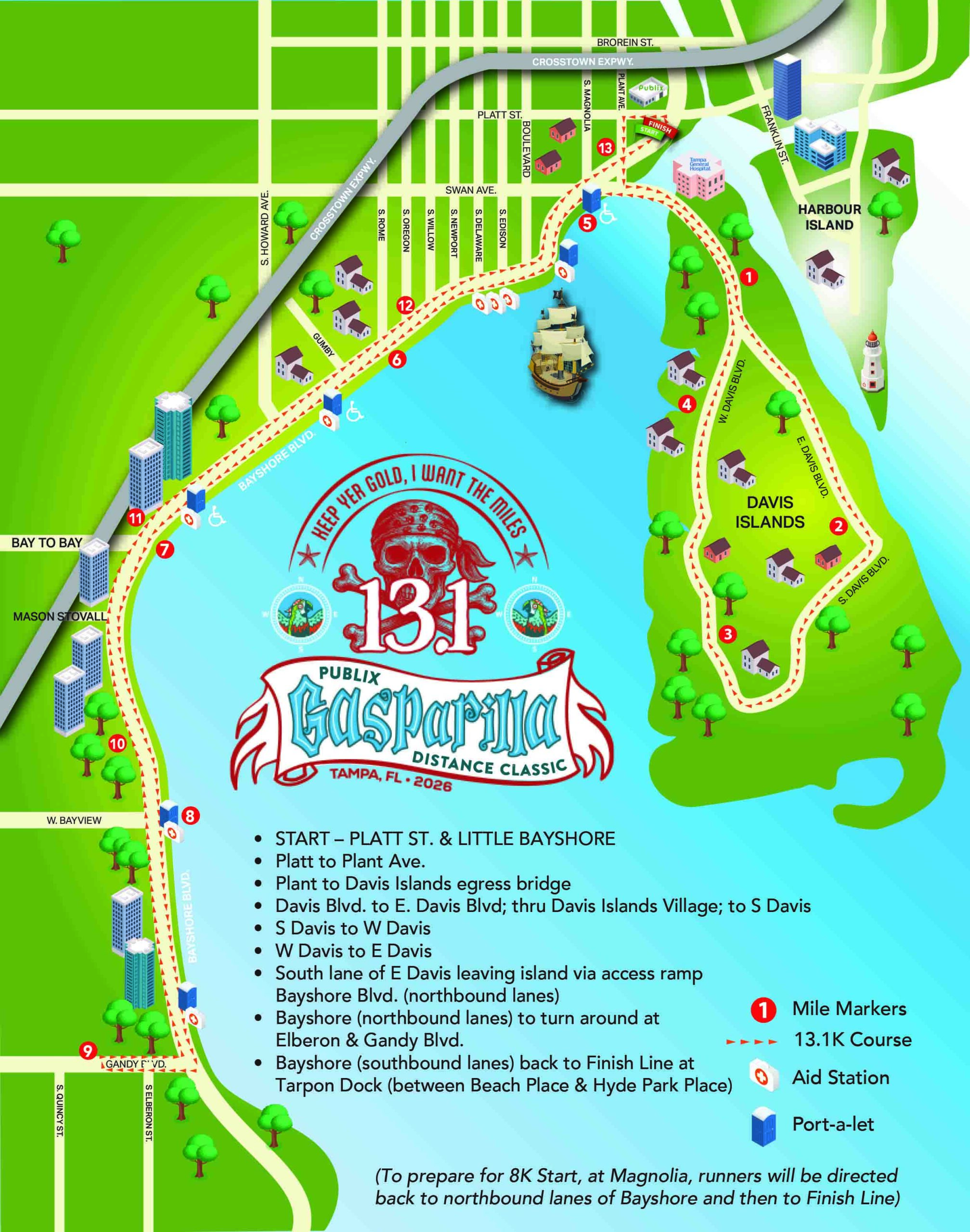 Gasparilla Distance Classic photo 9