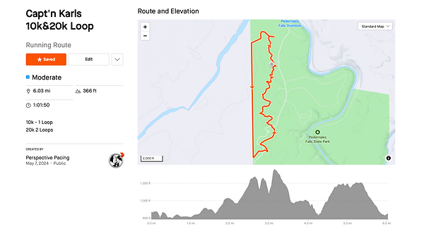 Capt'n Karl's Trail Series - Pedernales Falls photo 6
