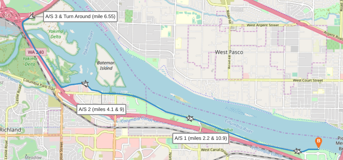 Run the River photo 2