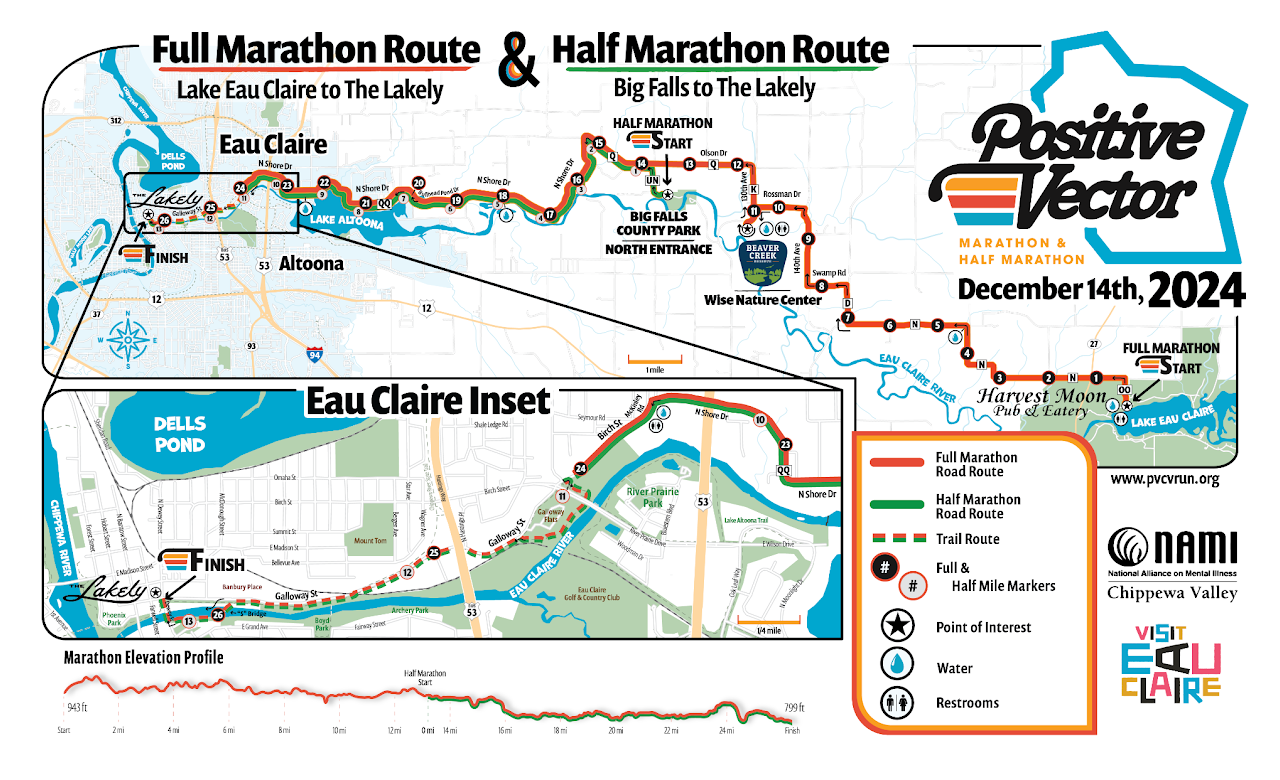Positive Vector Marathon and Half Marathon photo 6