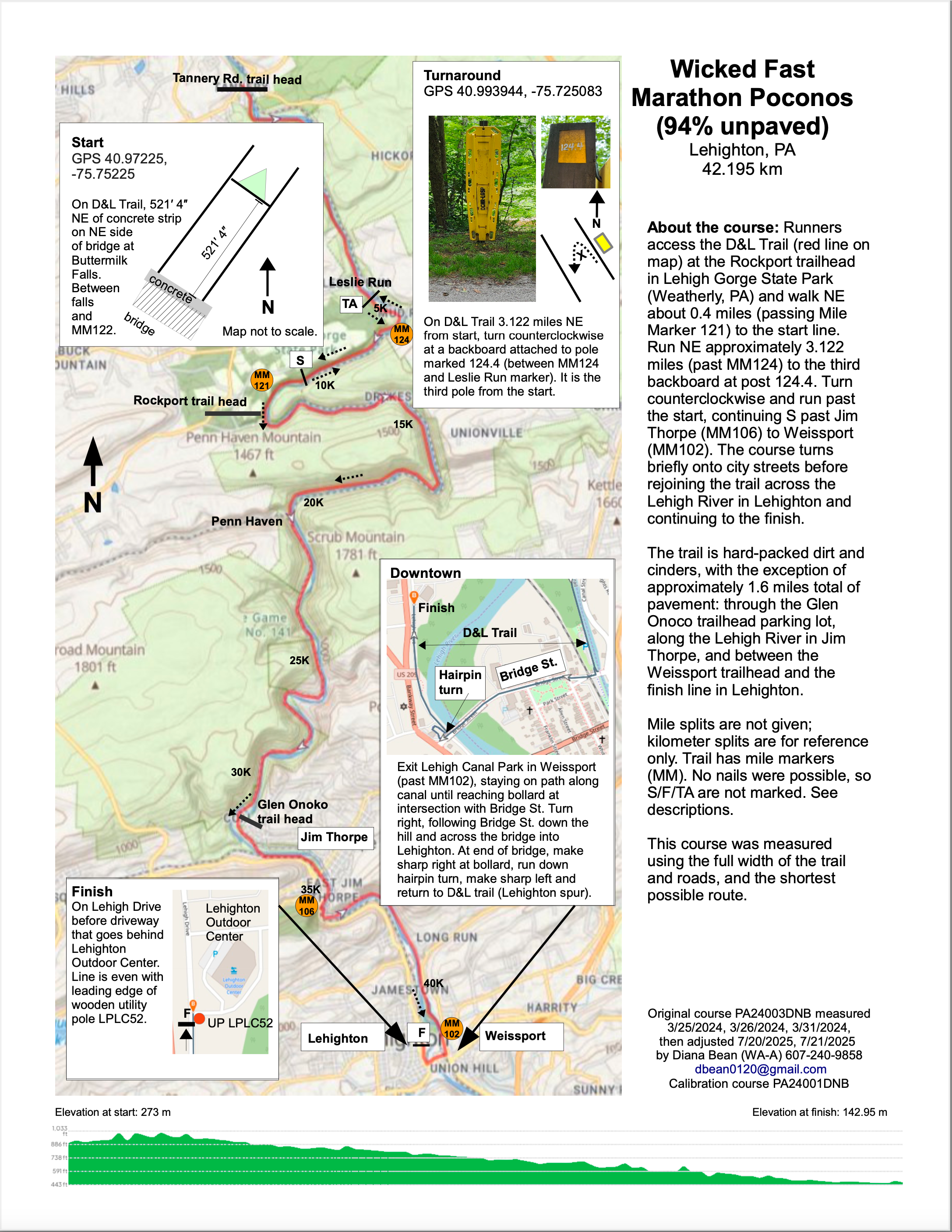 WICKED FAST MARATHON & HALF MARATHON POCONOS photo 2
