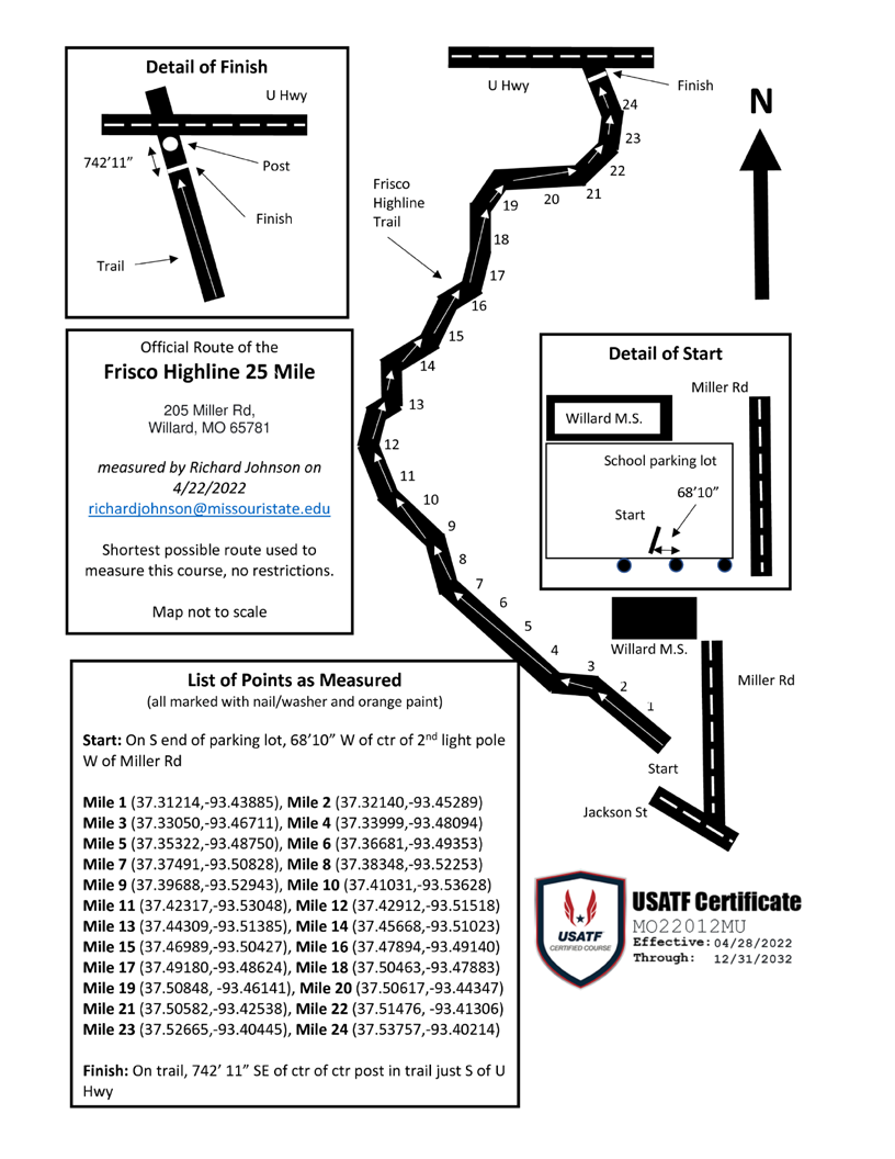 Frisco Railroad Run photo 5