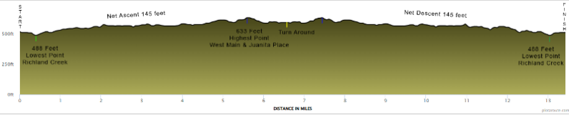 Belleville Main Street Marathon & Half Marathon photo 6