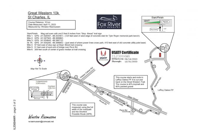 Great Western Half Marathon and 10K photo 5
