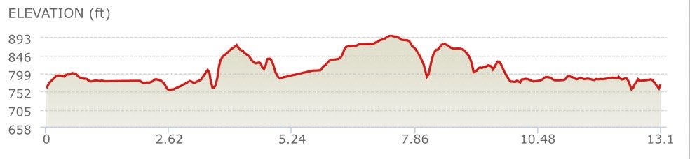 Eau Claire Marathon photo 6