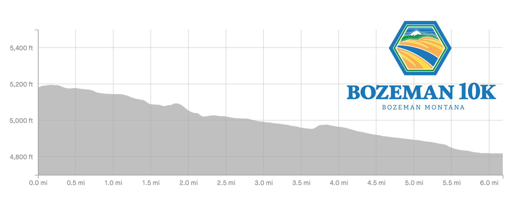 Bozeman Half Marathon & 10K photo 10