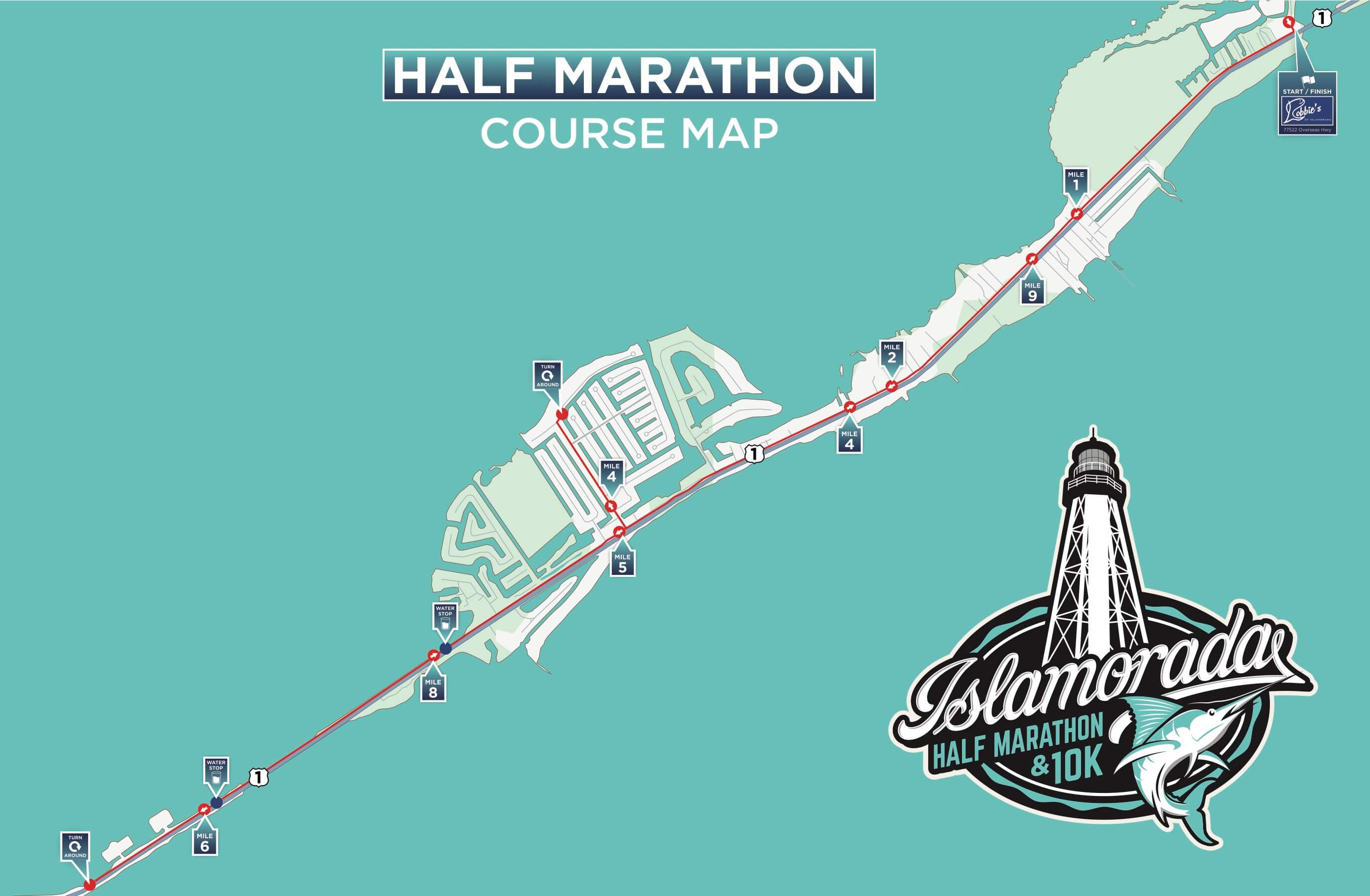 Islamorada Half Marathon & 10k, Rumrunner Run 5K/10K and Beach N' Beer Mile photo 5