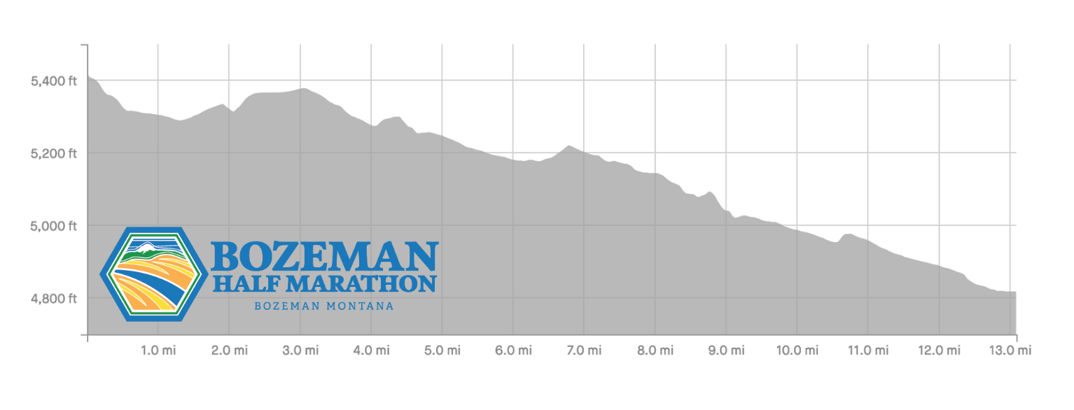 Bozeman Half Marathon & 10K photo 9