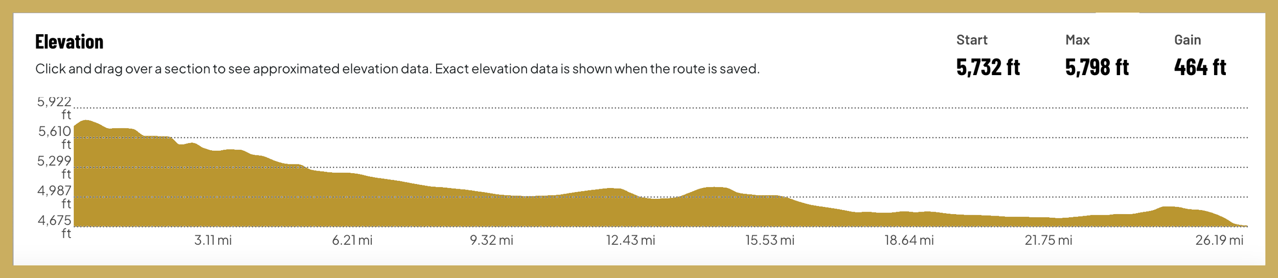 WICKED FAST MARATHON & HALF MARATHON MONTANA photo 6