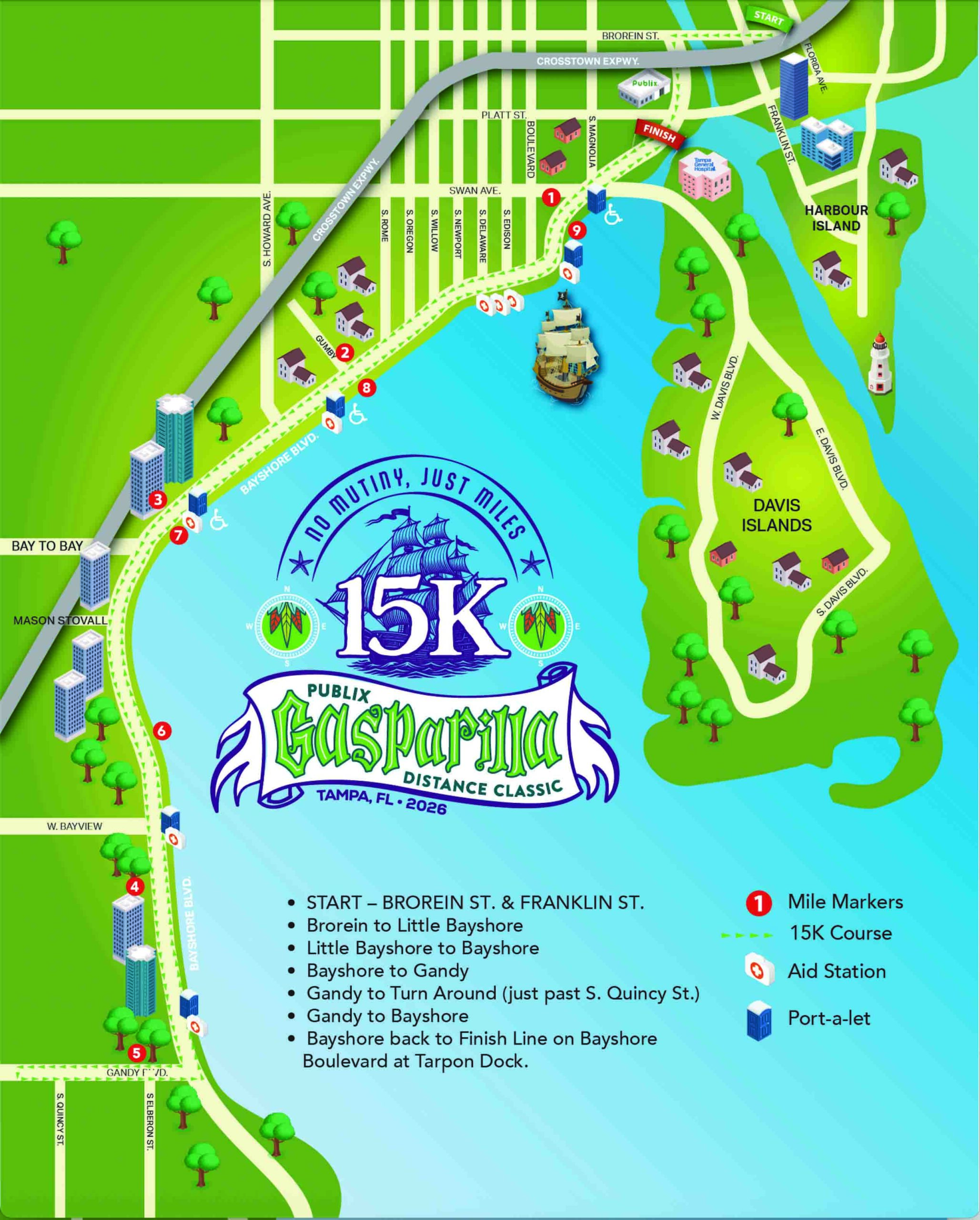 Gasparilla Distance Classic photo 7