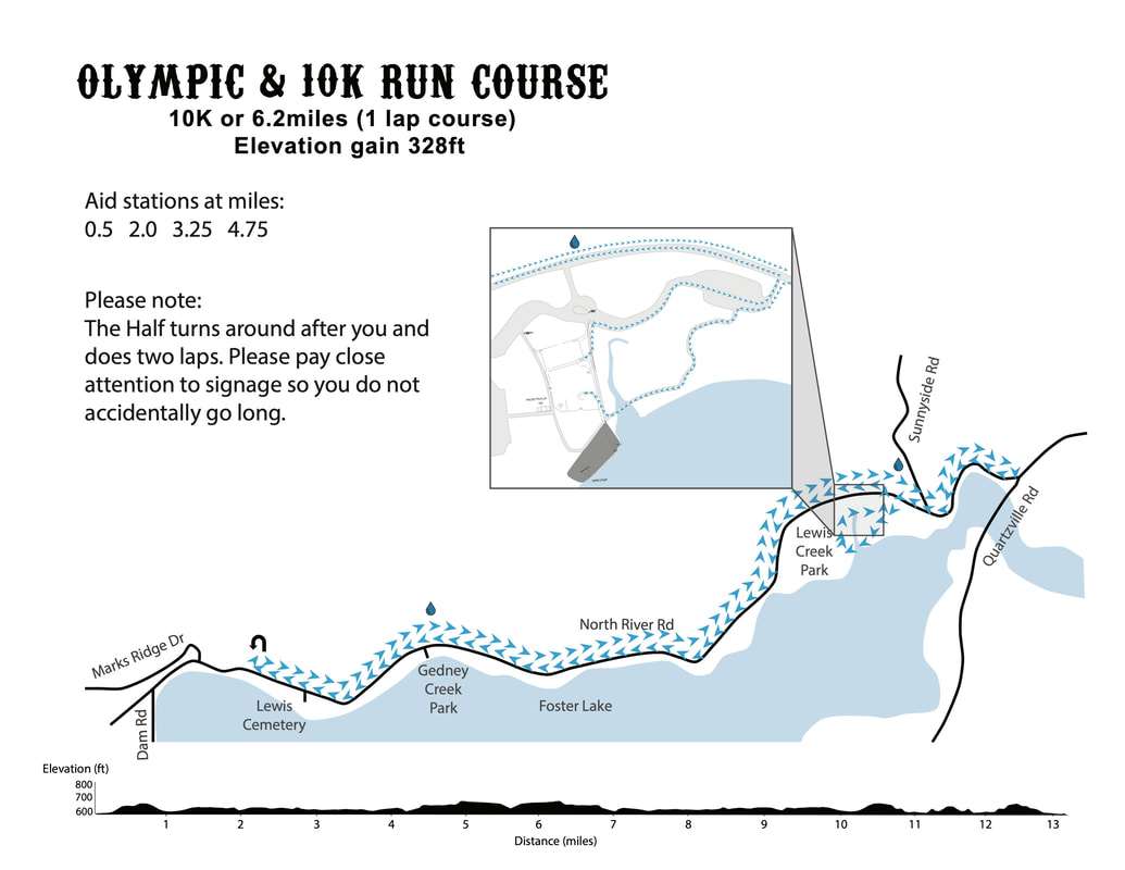 Best in the West Triathlon Festival photo 4