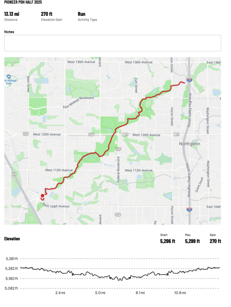 Pioneer Prairie Dog Half, 10k & 5k photo 1