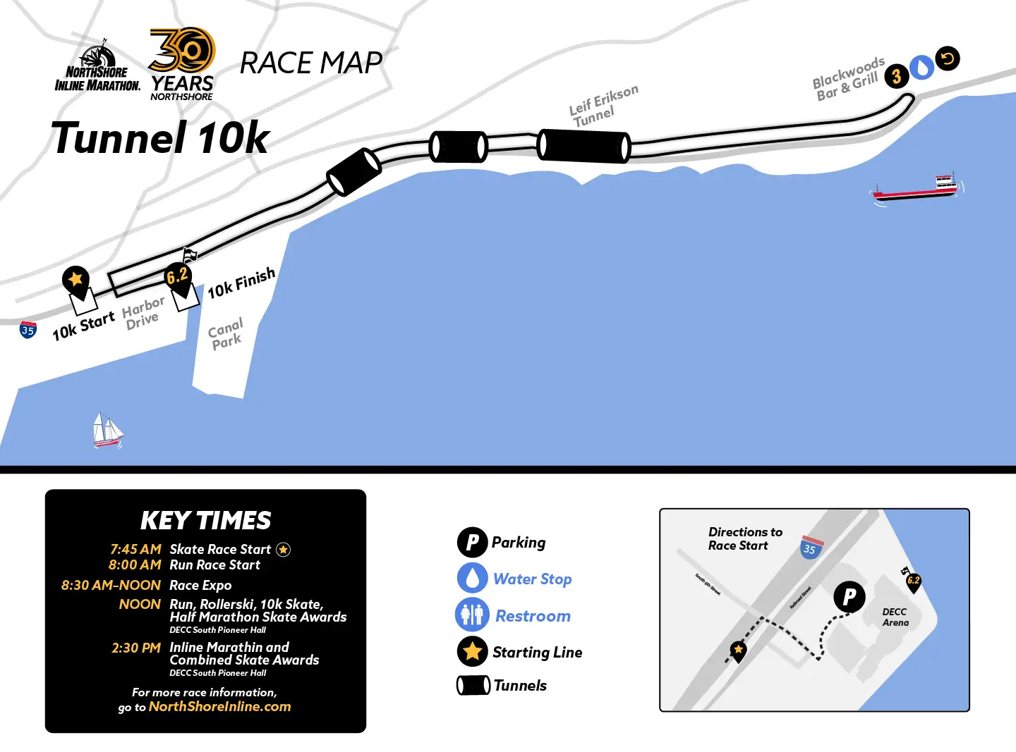 2026 - NorthShore Inline Marathon photo 6