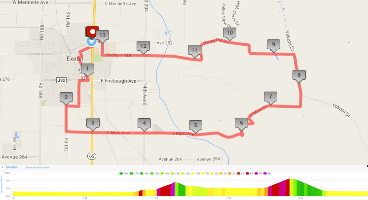 Hell Of A Half Marathon & 2 Person Relay photo 2