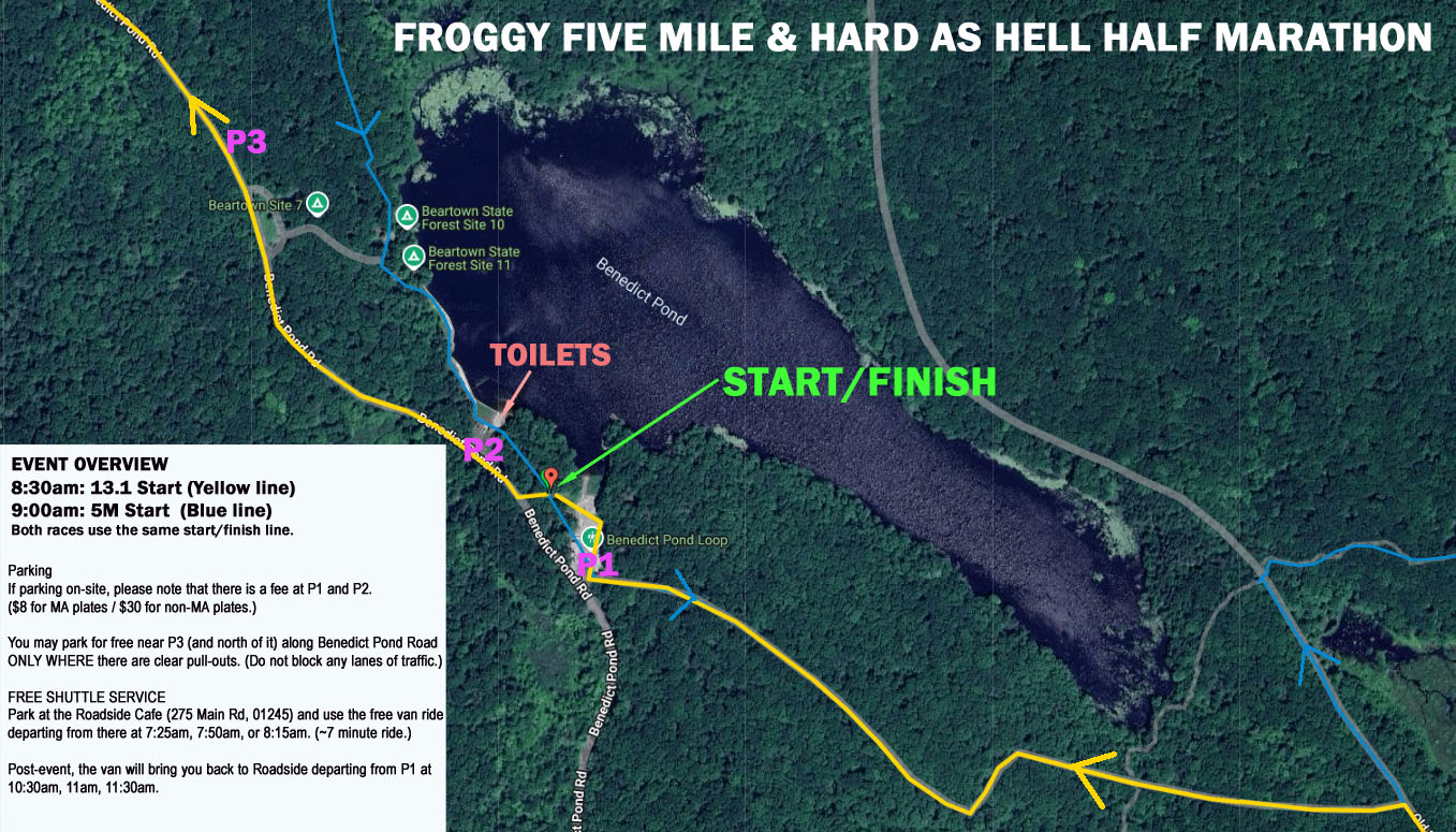 Froggy Five Mile and Hard as Hell Half photo 7