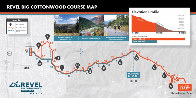 REVEL Big Cottonwood photo 1