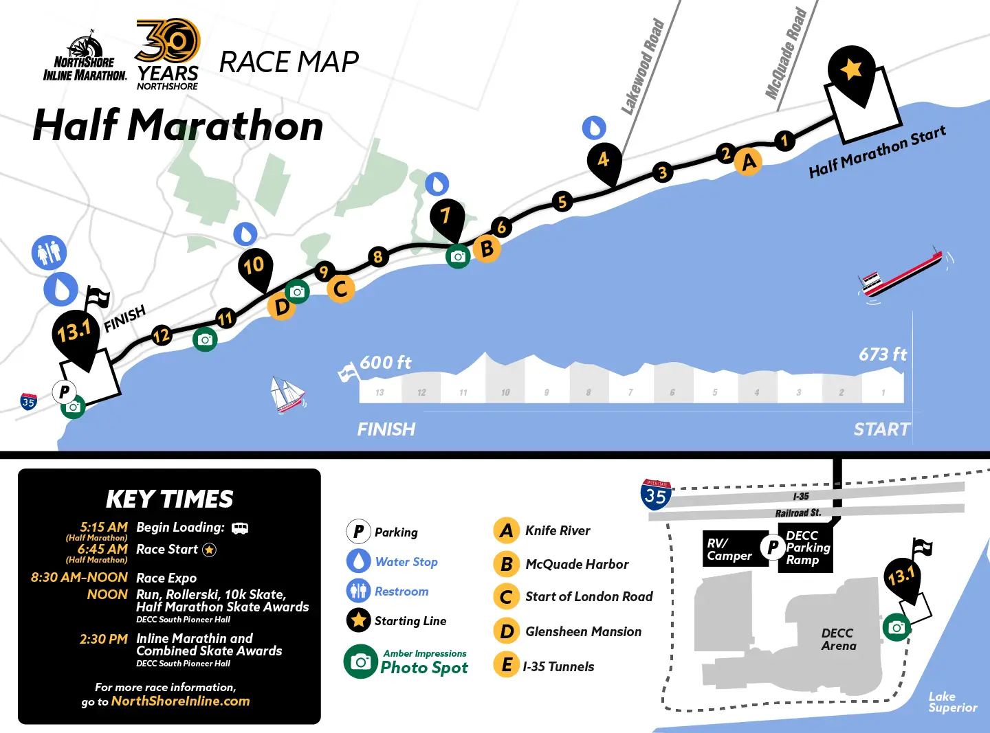 2026 - NorthShore Inline Marathon photo 5