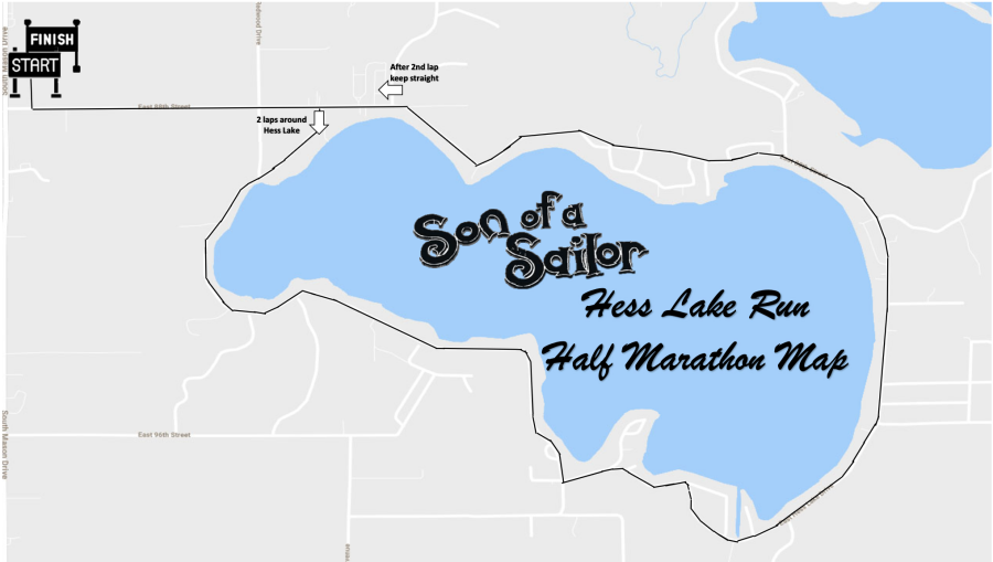 Son of a Sailor 20th Anniversary Run photo 3