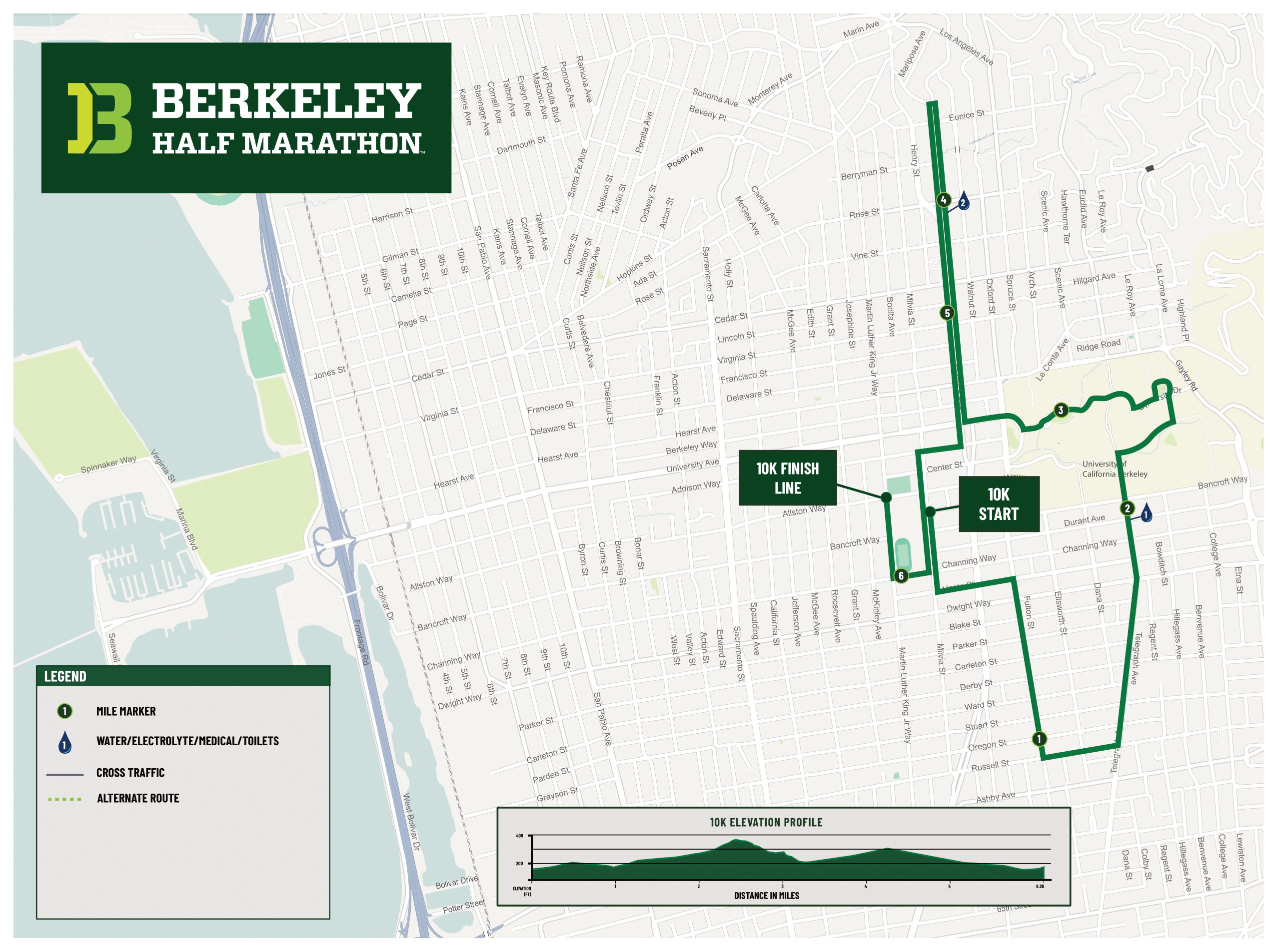 Berkeley Half Marathon photo 7