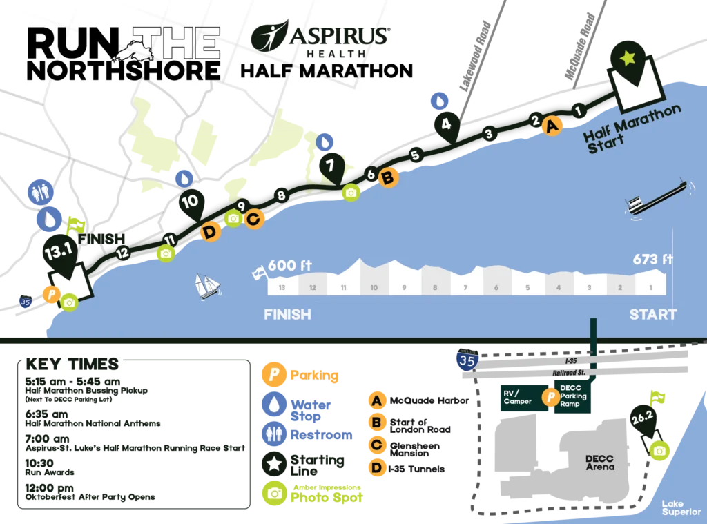 Aspirus Health Half Marathon & Tunnel 10K photo 6