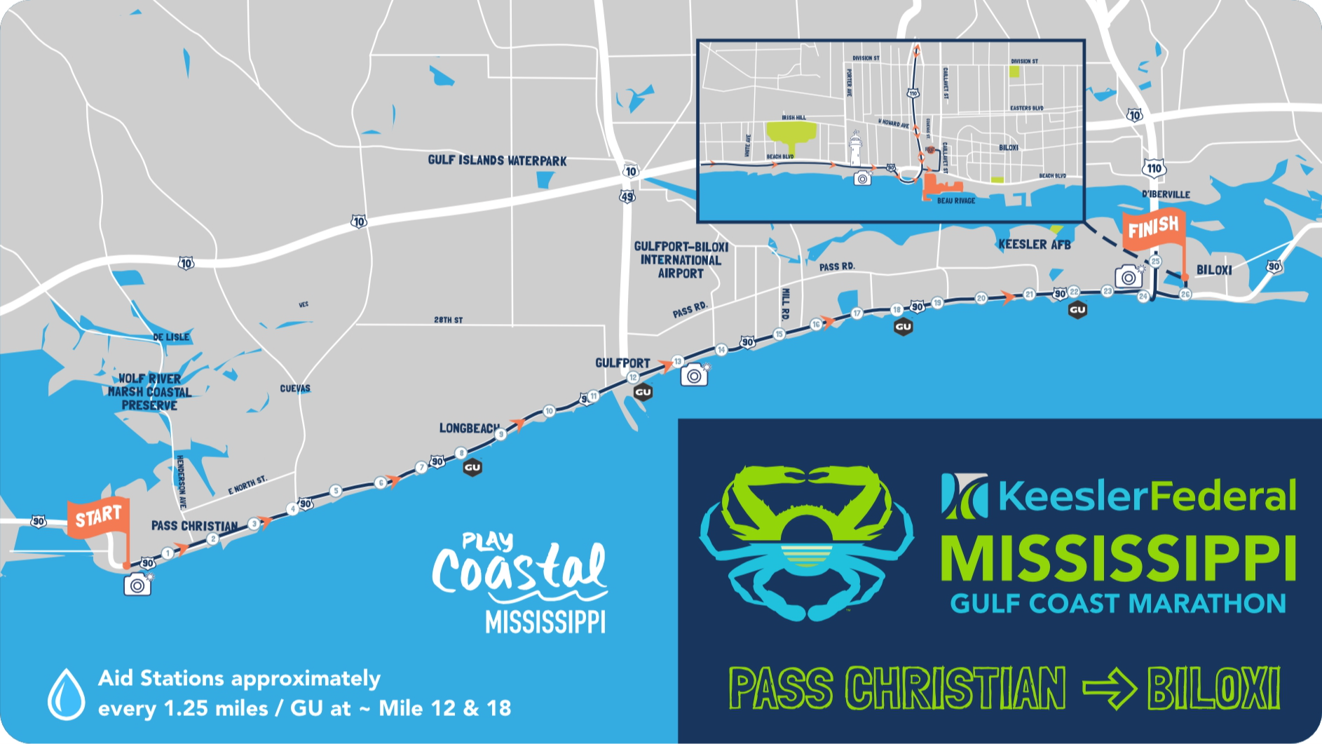 Keesler Federal Mississippi Gulf Coast Marathon photo 4