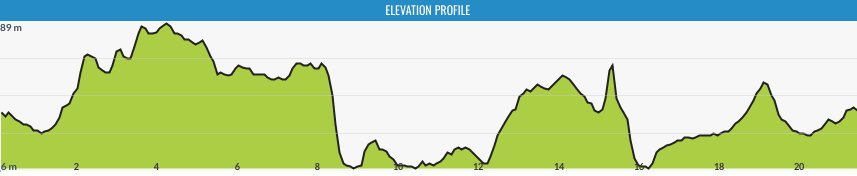 Race the Reserve Whidbey Island photo 2
