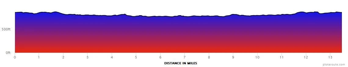 Cleveland Half Marathon, 10k & 5k photo 5