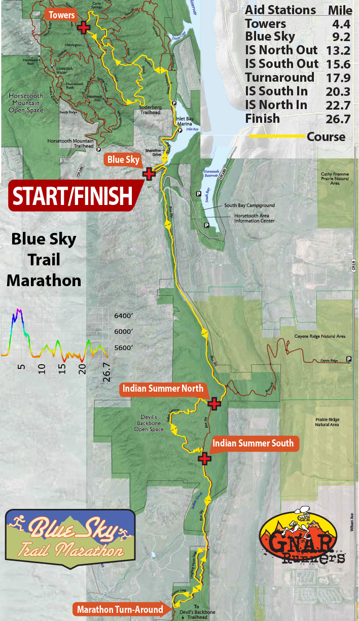 Blue Sky Trail Marathon & Half Marathon photo 8