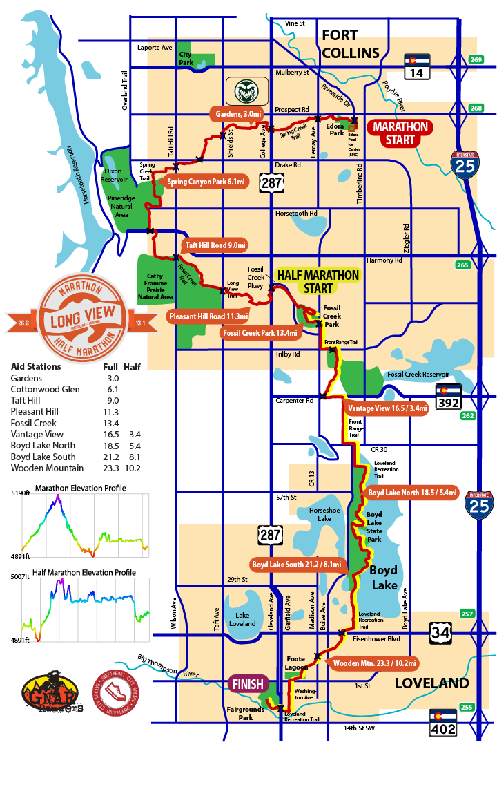 The Long View Marathon photo 7