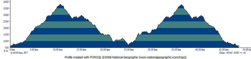 Diablo Trail Run photo 6
