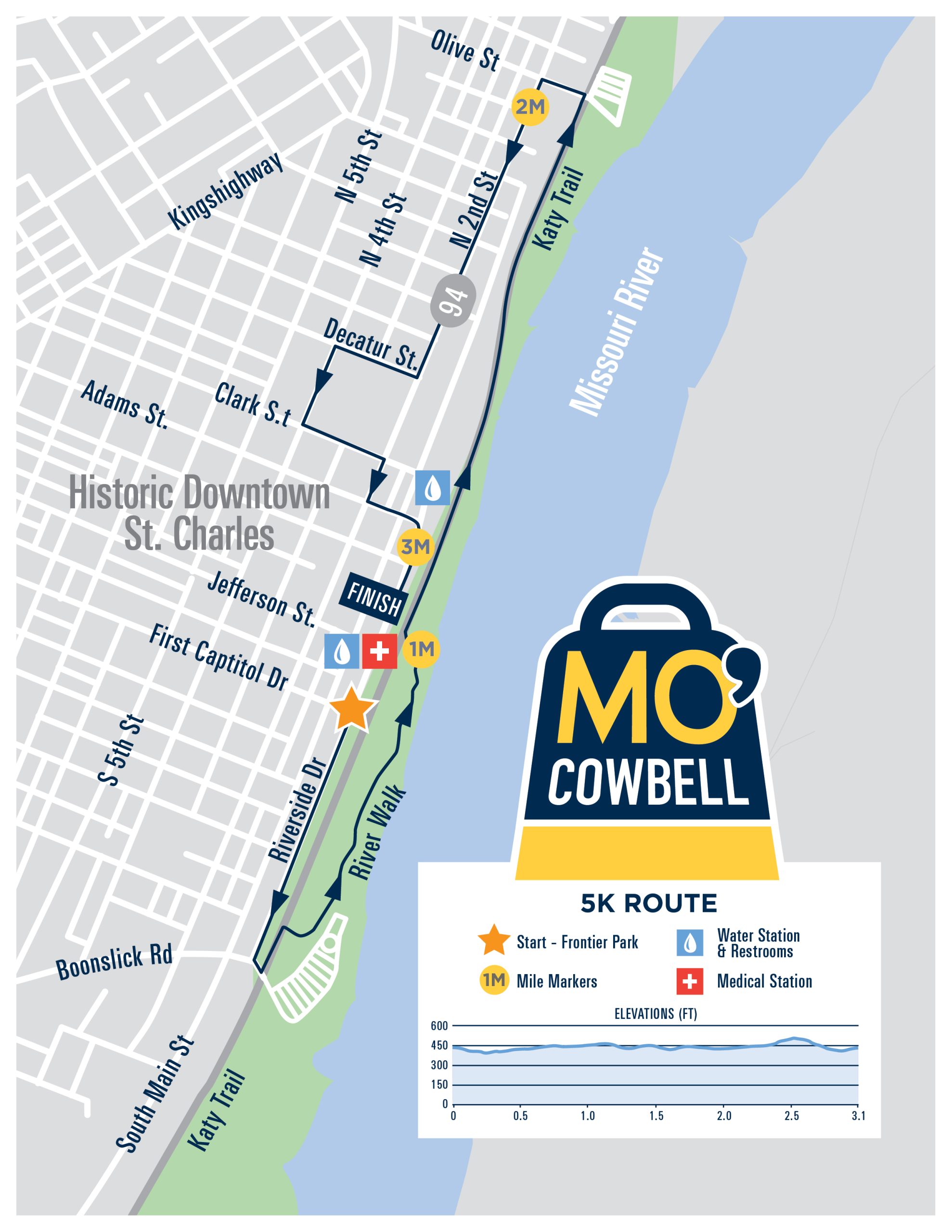 MO' Cowbell Marathon/Half-Marathon/10K/5K photo 12