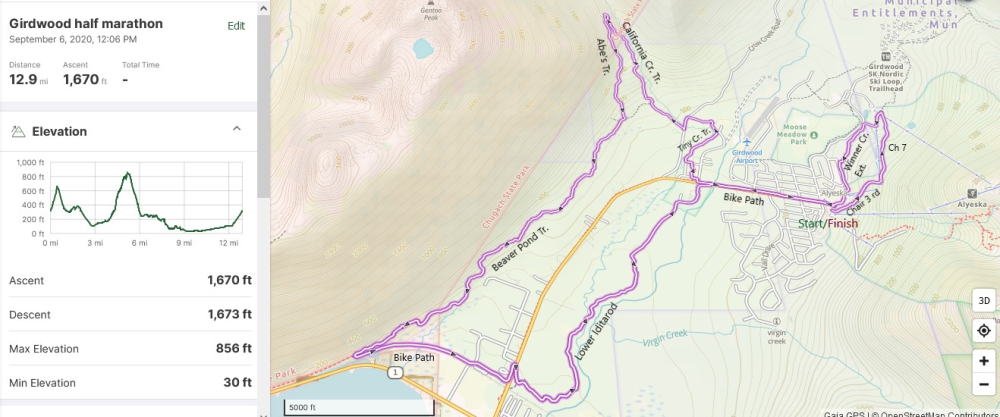 Girdwood Marathon 2026 photo 1