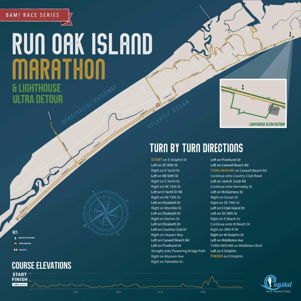 Run Oak Island photo 9