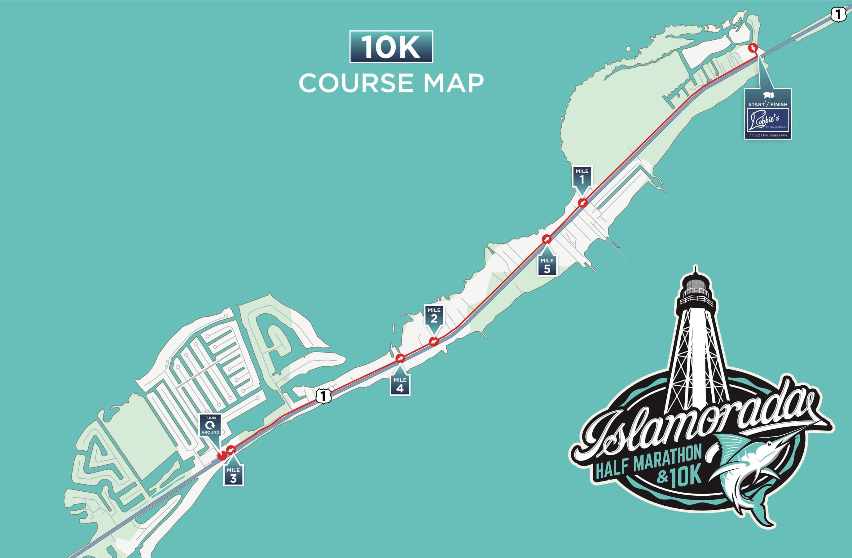Islamorada Half Marathon & 10k, Rumrunner Run 5K/10K and Beach N' Beer Mile photo 6