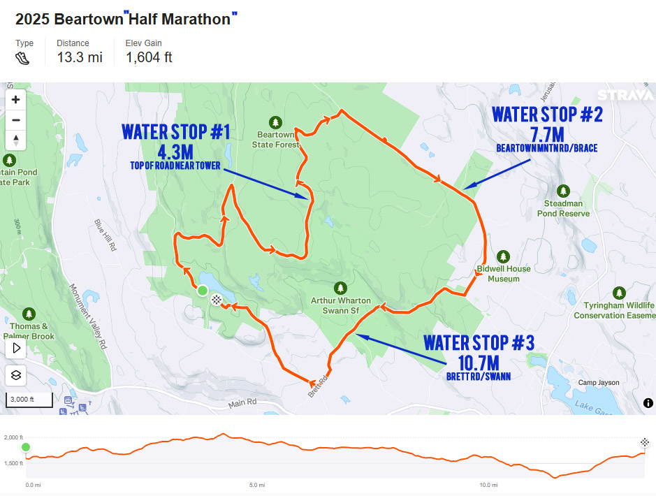 Froggy Five Mile and Hard as Hell Half photo 9