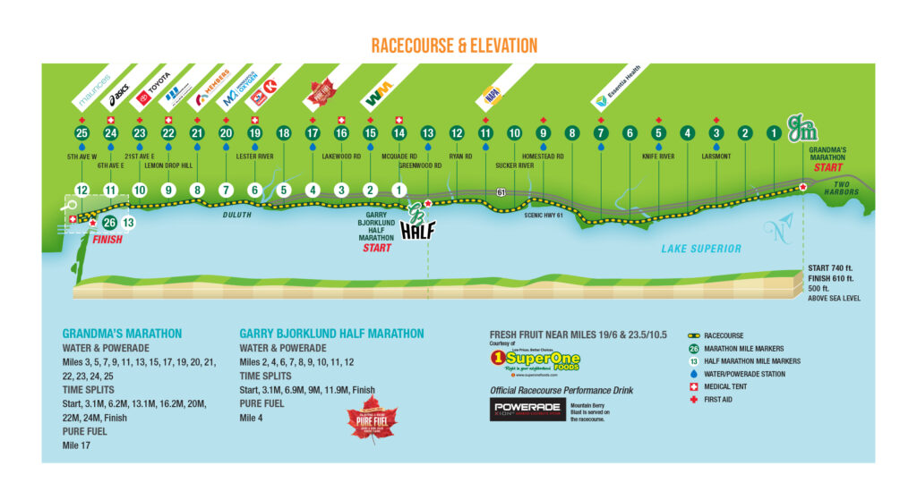 Garry Bjorklund Half Marathon photo 11