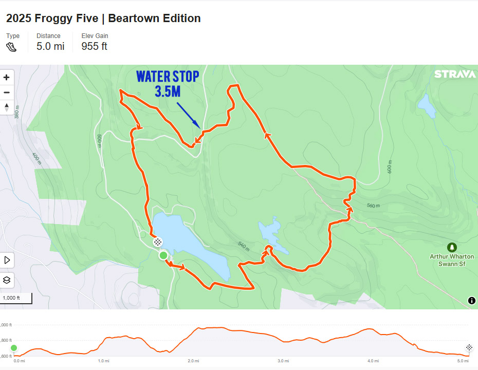 Froggy Five Mile and Hard as Hell Half photo 8