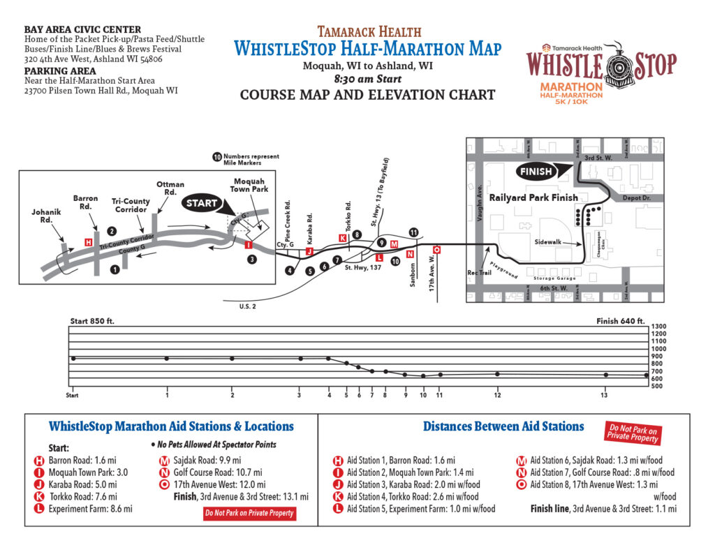 Whistlestop Marathon photo 11