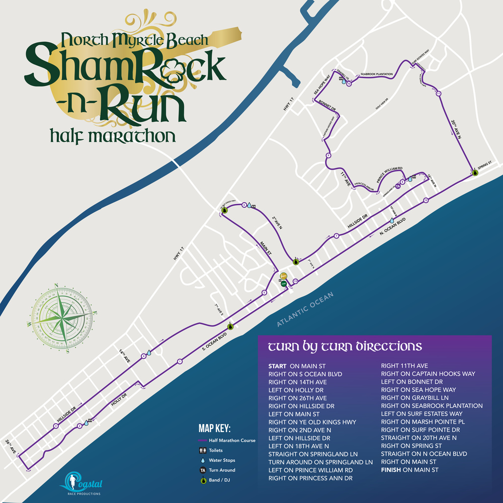 Run Oak Island 2027 photo 4