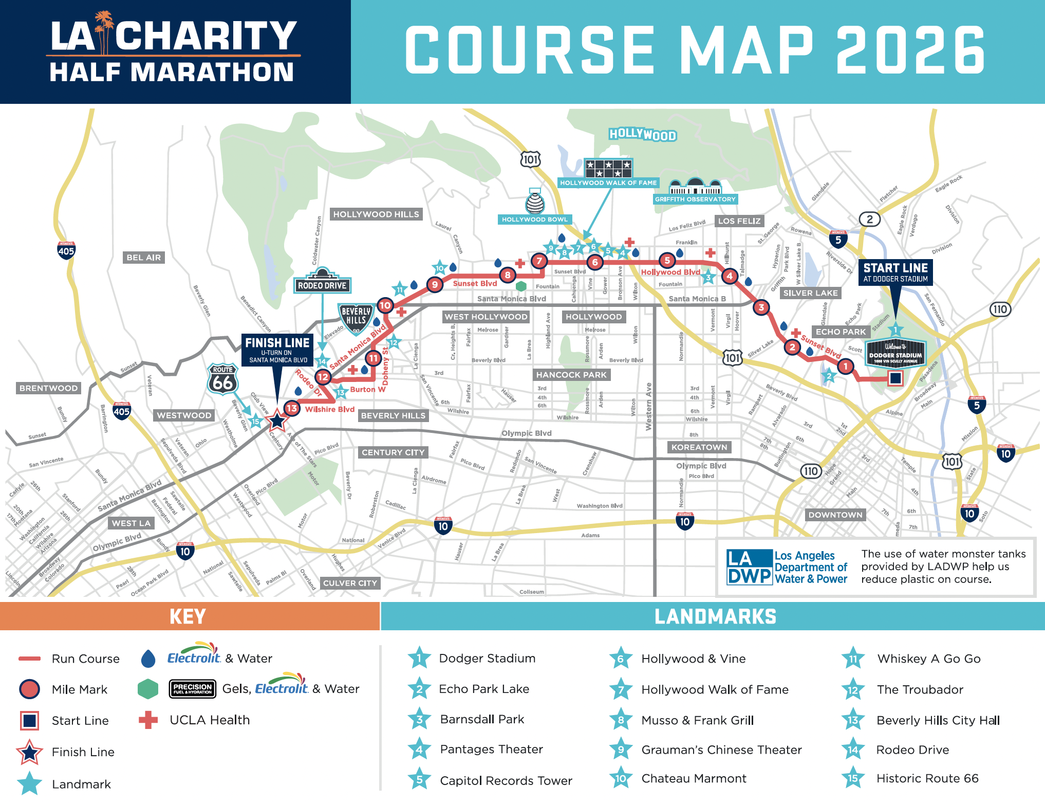 Rose Bowl Half Marathon photo 7