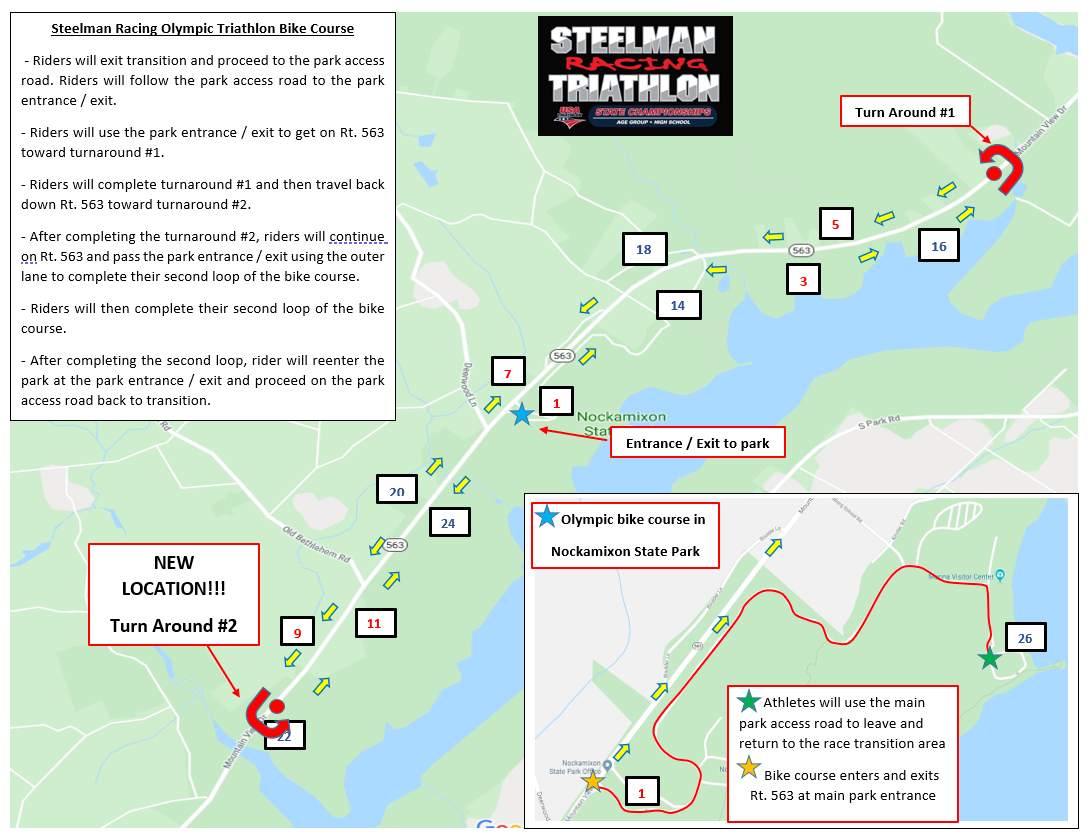 22nd Annual Steelman Racing Triathlon - August 2nd, 2026 photo 5