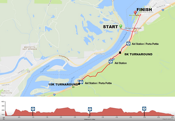 Bridge of the Gods Run photo 2