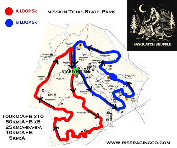 Gulf Coast Grind photo 6