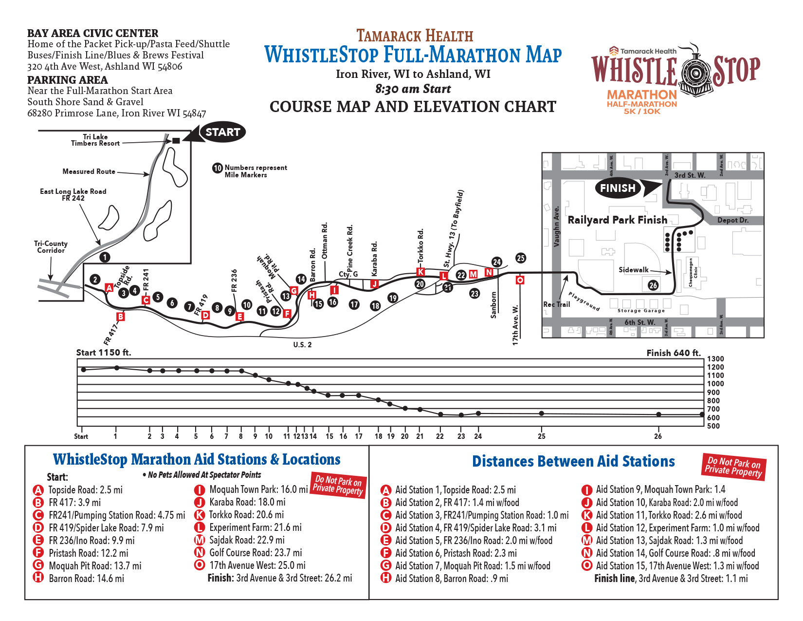 Whistlestop Marathon photo 9